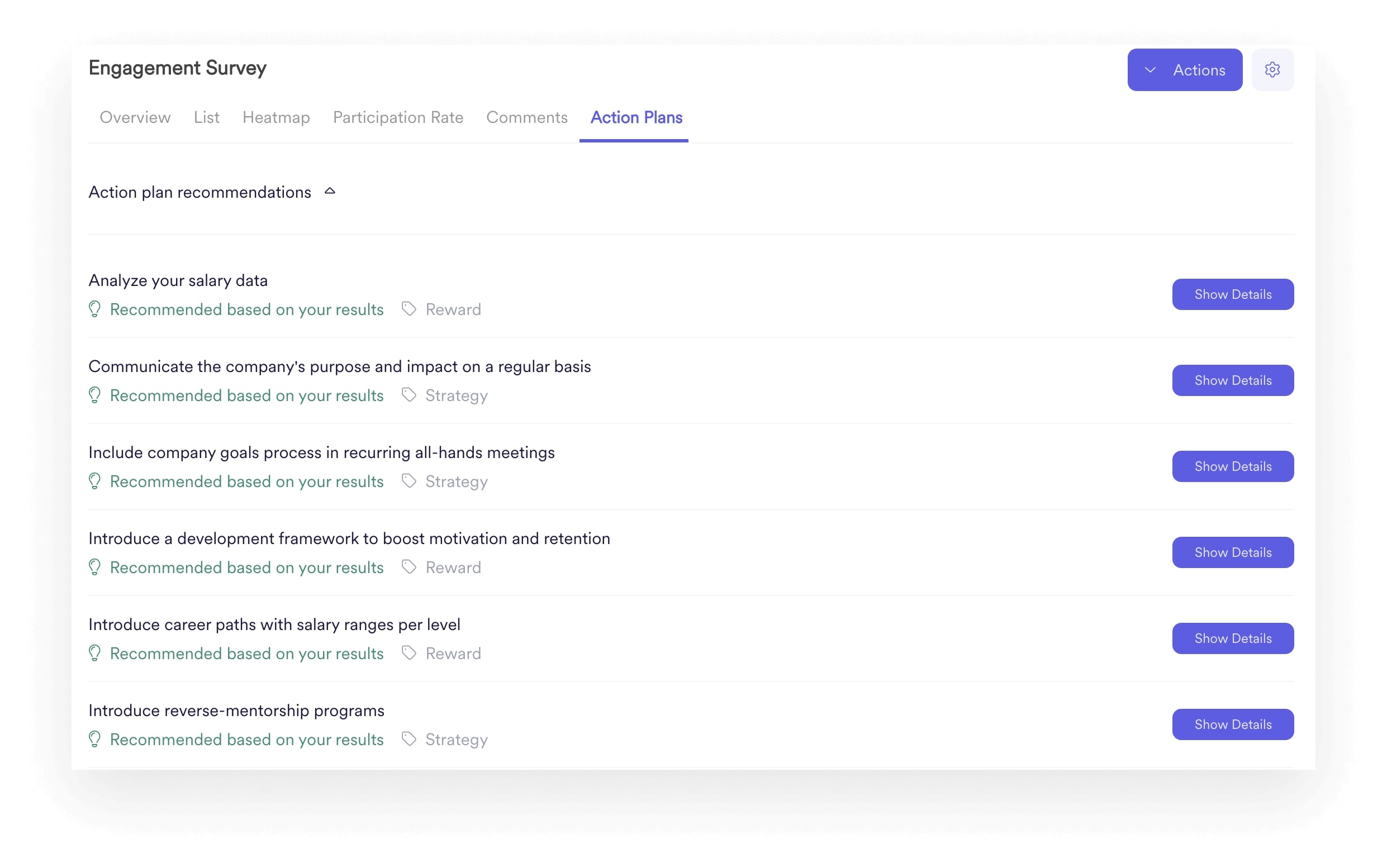 A screenshot showing how Leapsome's Surveys module can automatically generate action plan recommendations for users.