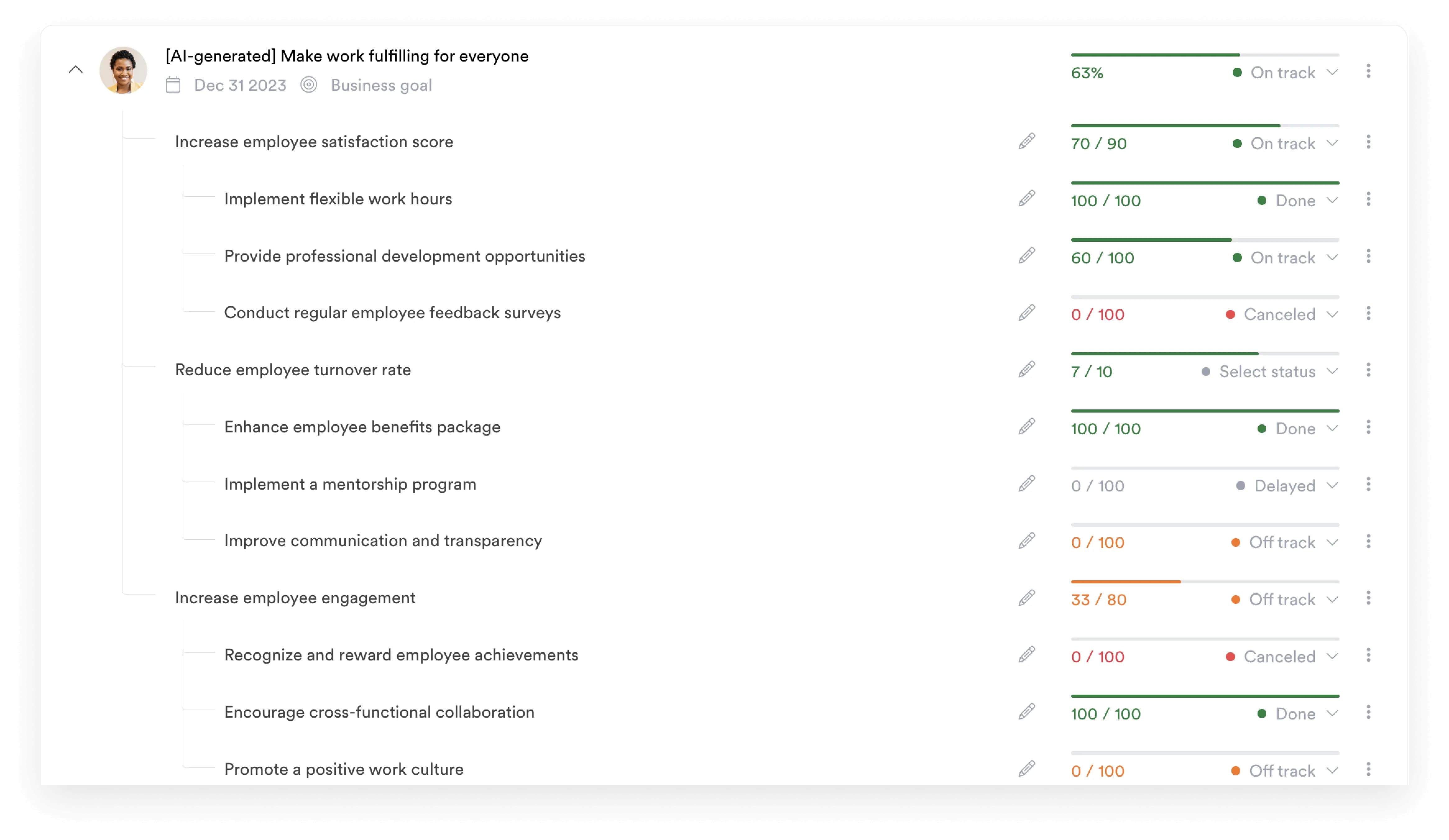 A screenshot of Leapsome's AI-powered Goals module.