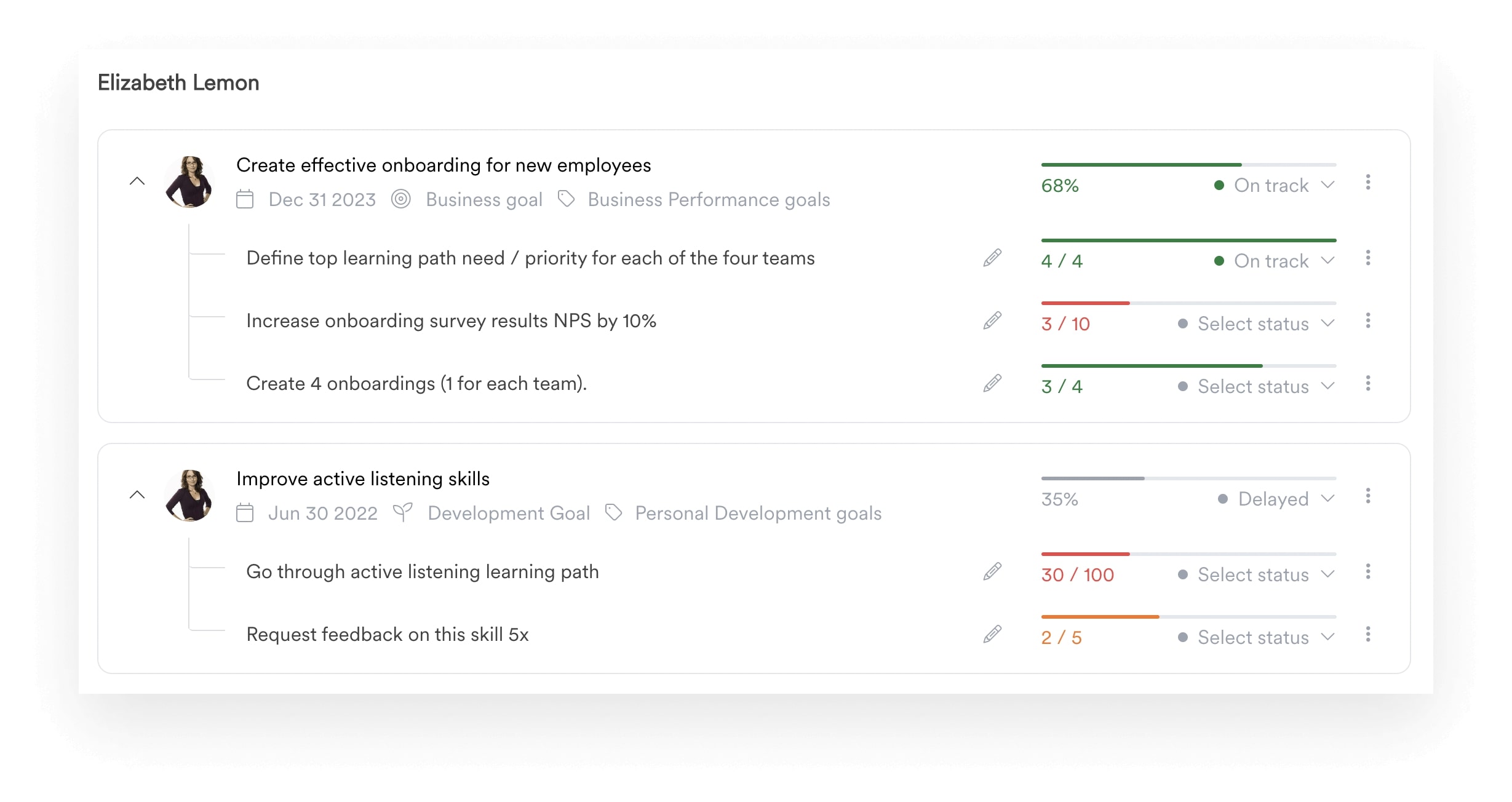 A screenshot of the personal goals dashboard within the Goals module.