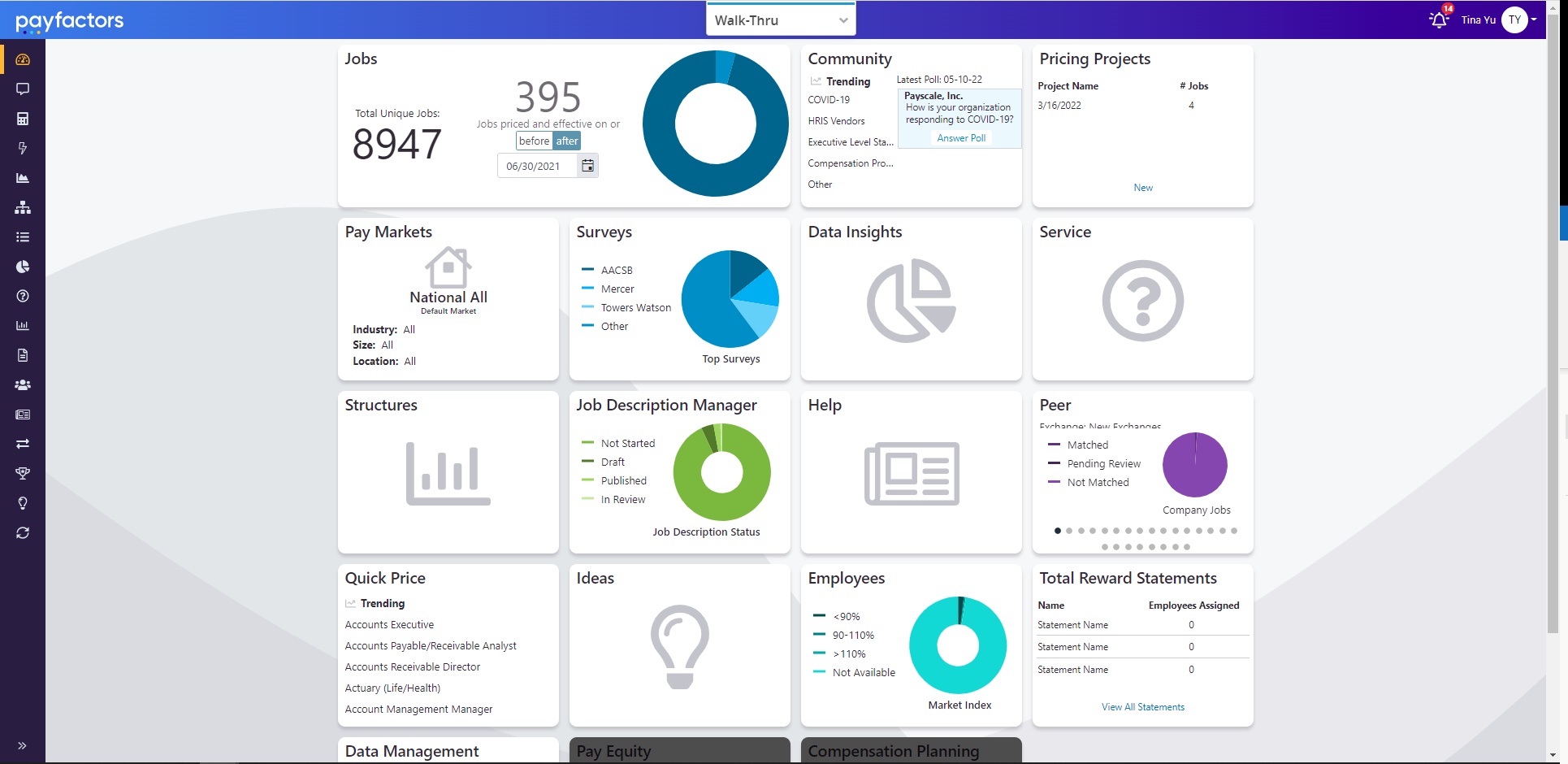 A screenshot of a Payfactors compensation dashboard.