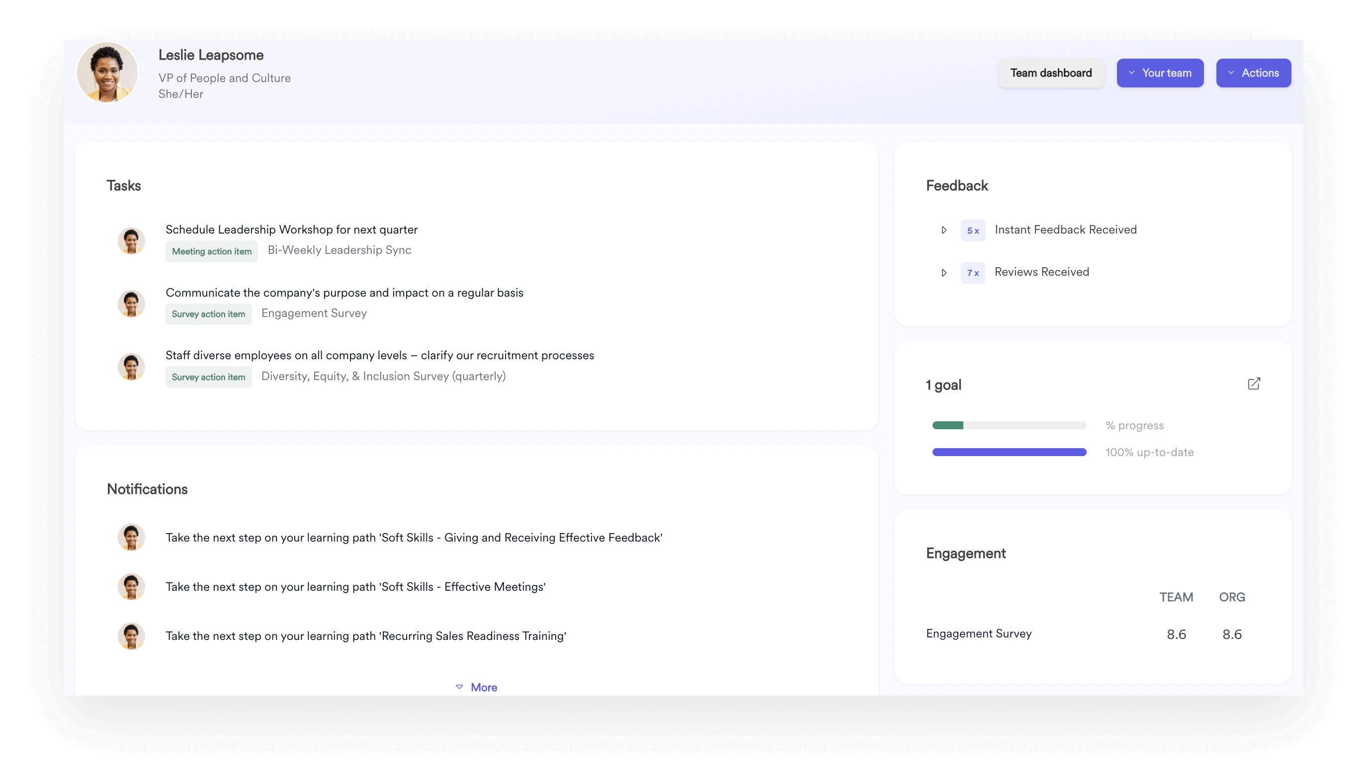 A screenshot of the Leapsome Dashboard showing how the different modules interconnect.