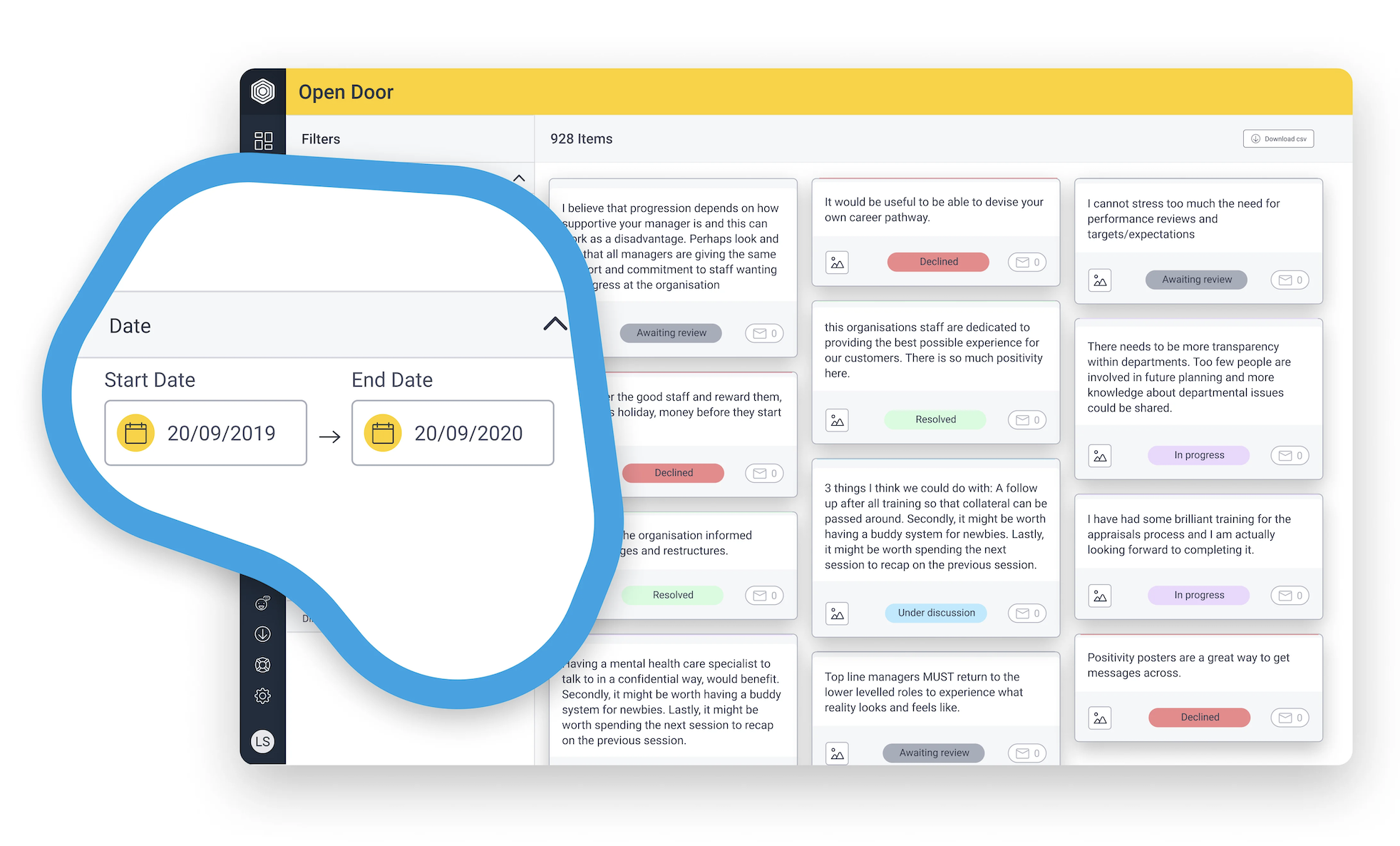 A screenshot showing a people data interface within Hive.