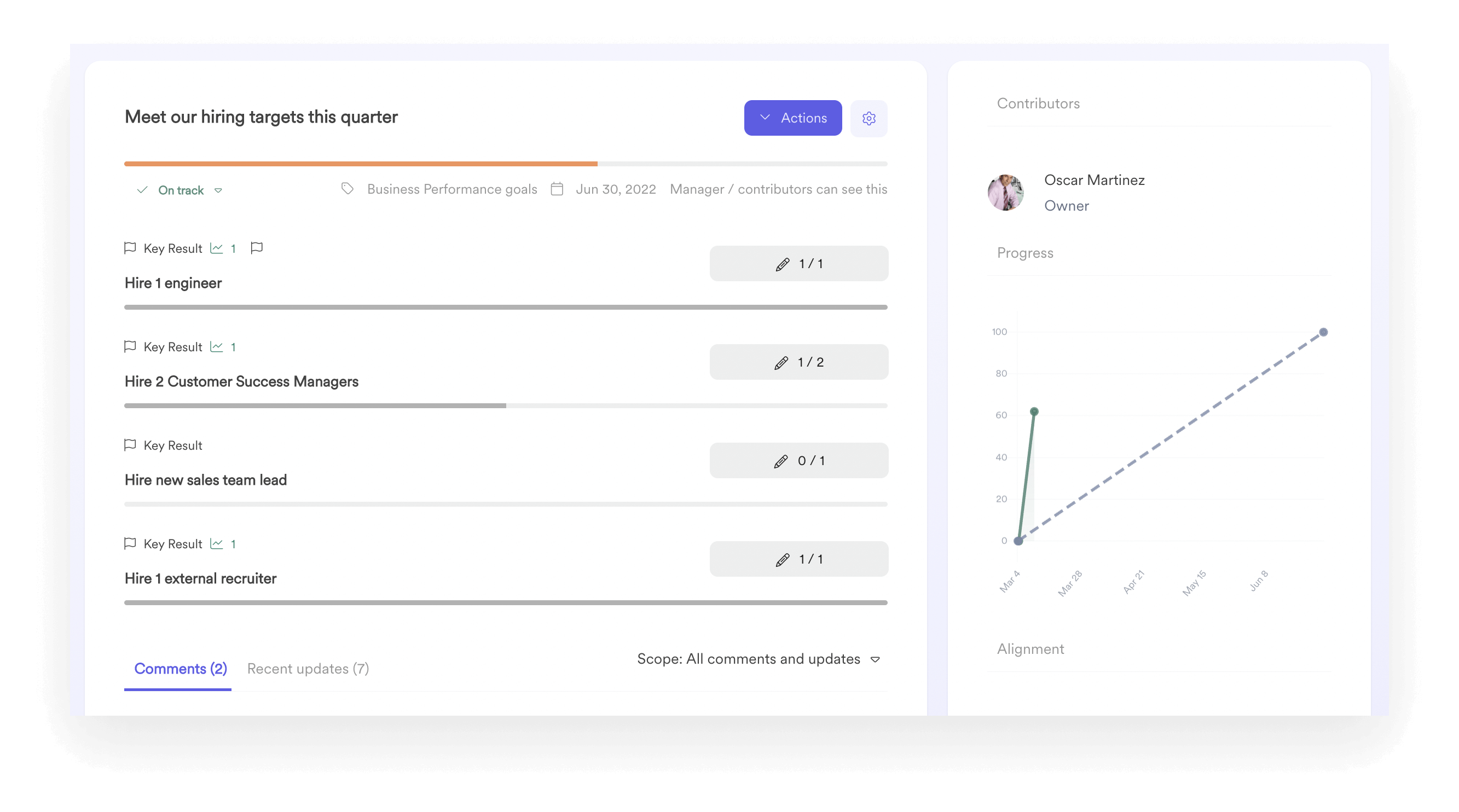 A screenshot of an interface from Leapsome Goals.