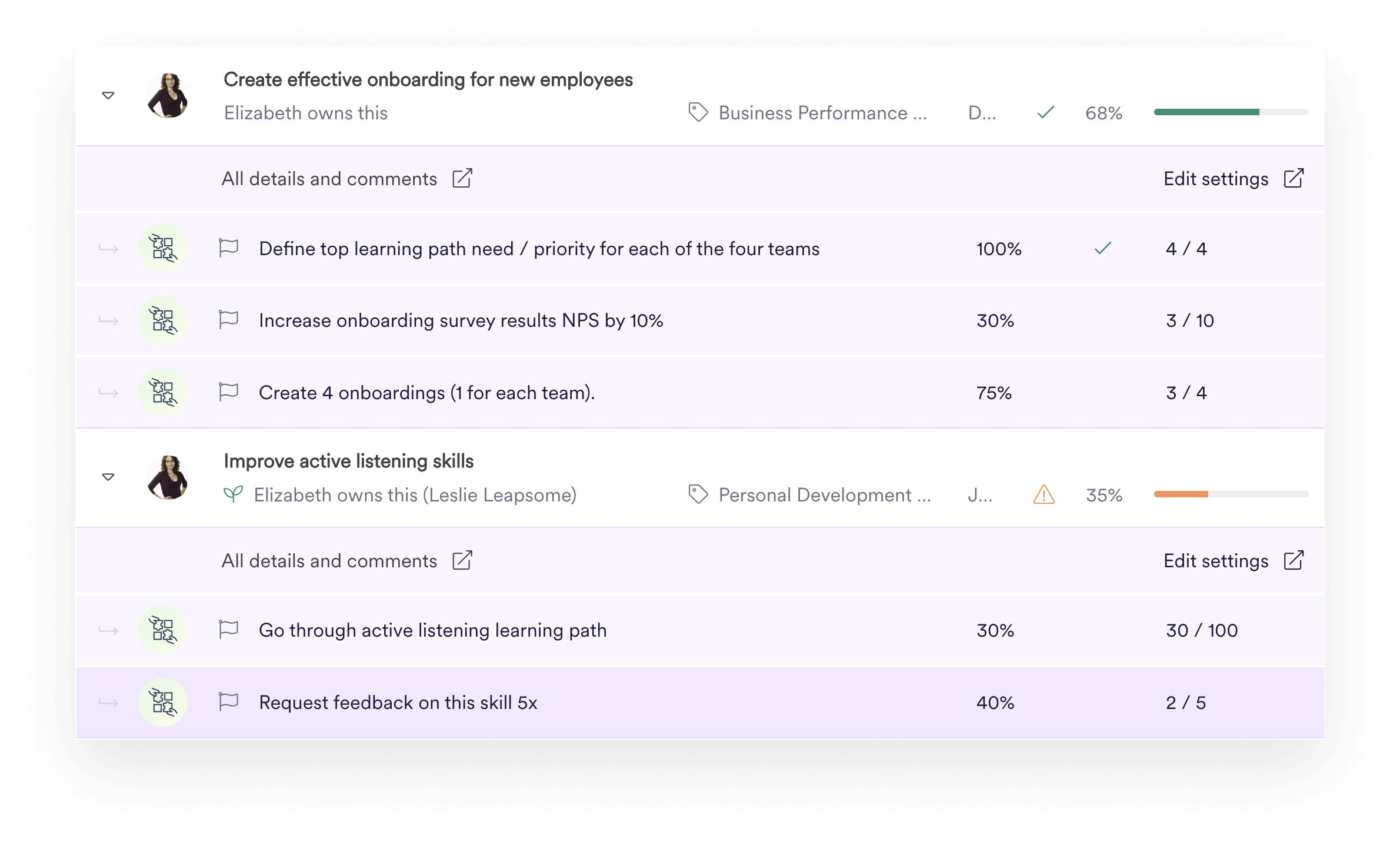 A screenshot of Leapsome’s Dashboard for personal goals and OKRs.