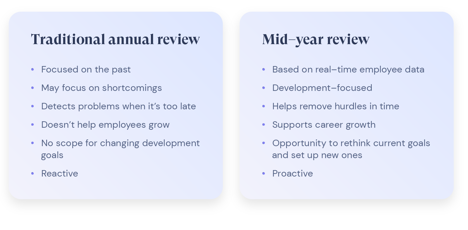 A graphic comparing traditional annual reviews to mid-year reviews